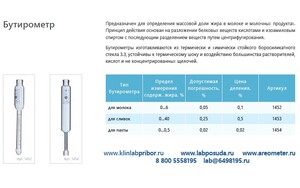 Бутирометр для сливок 0-40 Бутирометр для сливок 0-40
