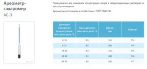 Ареометр сахарометр АС-3 0-10 ГОСТ 18481-81 Ареометр сахарометр АС-3 0-10 ГОСТ 18481-81