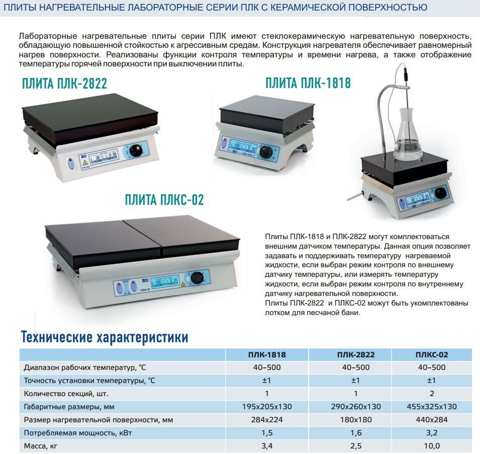 Плита лабораторная нагревательная ПЛ-01 Плита лабораторная нагревательная ПЛ-01