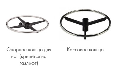 Стул лабораторный Эколог полиуретановый SL-Eco.2024.03 Стул лабораторный Эколог полиуретановый SL-Eco.2024.03